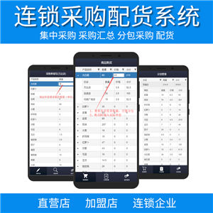 连锁企业配货管理系统